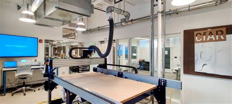cnc the forgotten|CNC Labs .